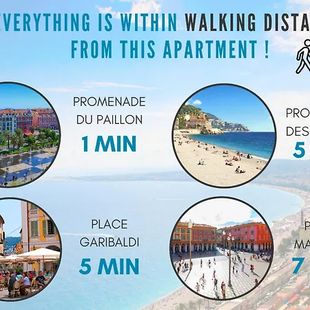 Апартаменты Nestor&jeeves - Vieux - - Centre *